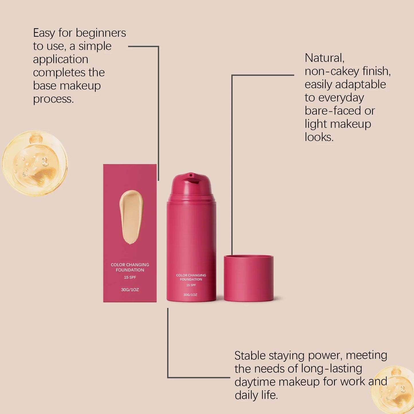 Natural Warm Tone Foundation, Facial Evening Tone, Soft Makeup Finish, Long-Lasting Radiance, Delicate & Sheer Texture Glowena shop