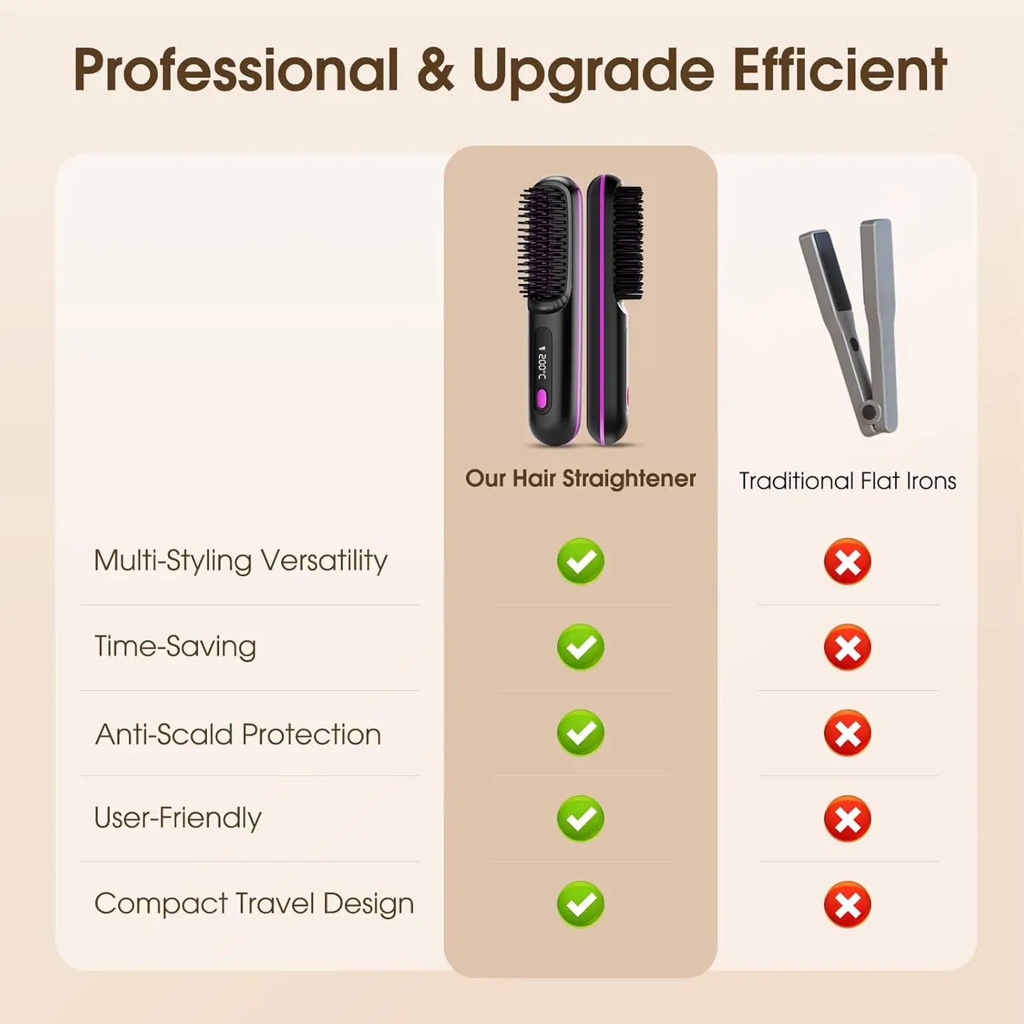 💖 Cordless Hair Straightener Brush with LCD Display ⭐