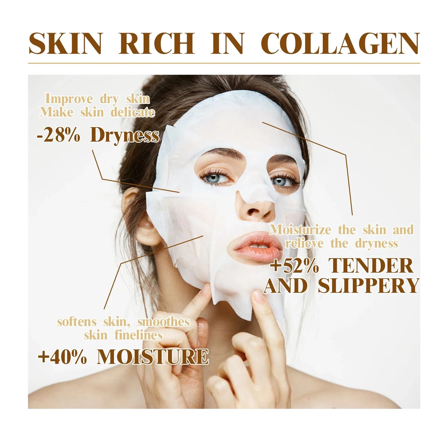 ✨ 10PCS Collagen Anti-Wrinkle Facial Mask Set