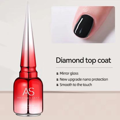AS GEL Russian Matte Top Coat UV Gel Nail Polish 15ML Frosted Non Stick Powder Mat Top Coat No Wipe Semi Permanent Seal Gels Glowena shop