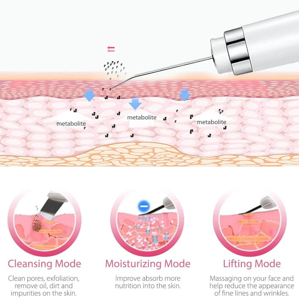 🧴 Ultrasonic Skin Scrubber & Deep Pore Cleanser