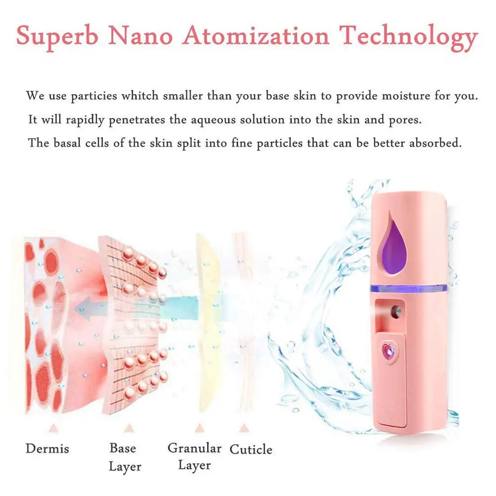 💖 Portable Nano Facial Mist Sprayer & Rechargeable Face Steamer ⭐